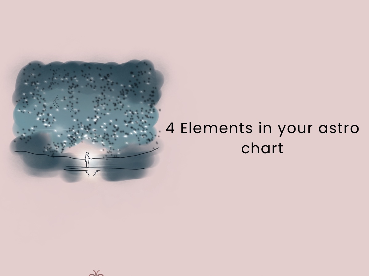 4 elements in your astro chart